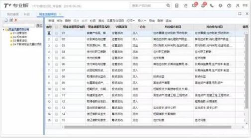用友t+和t3的區(qū)別，那個好？