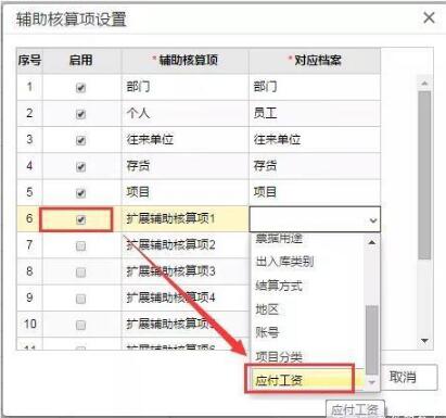 用友t+和t3的區(qū)別，那個好？